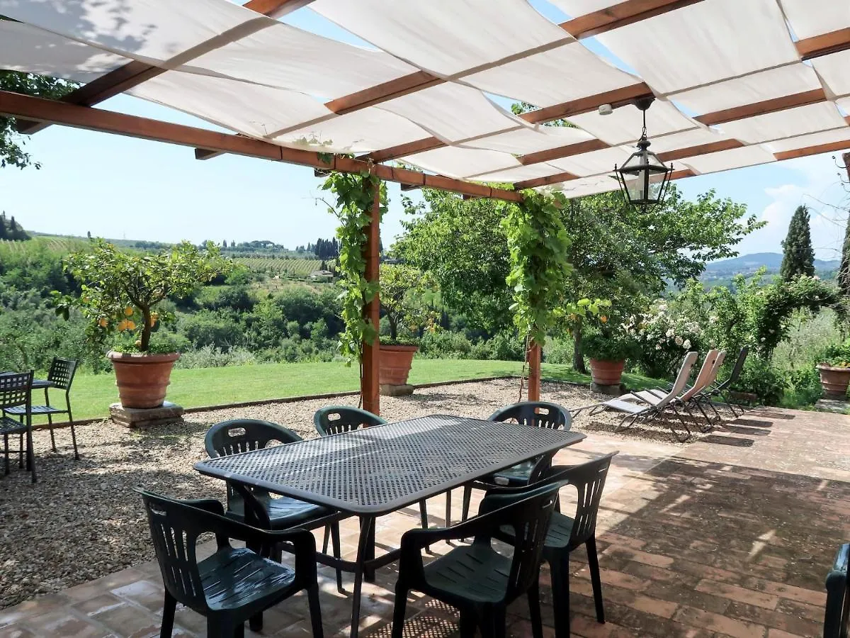 Holiday Home Ambrogetta By Interhome San Casciano in Val di Pesa Italy