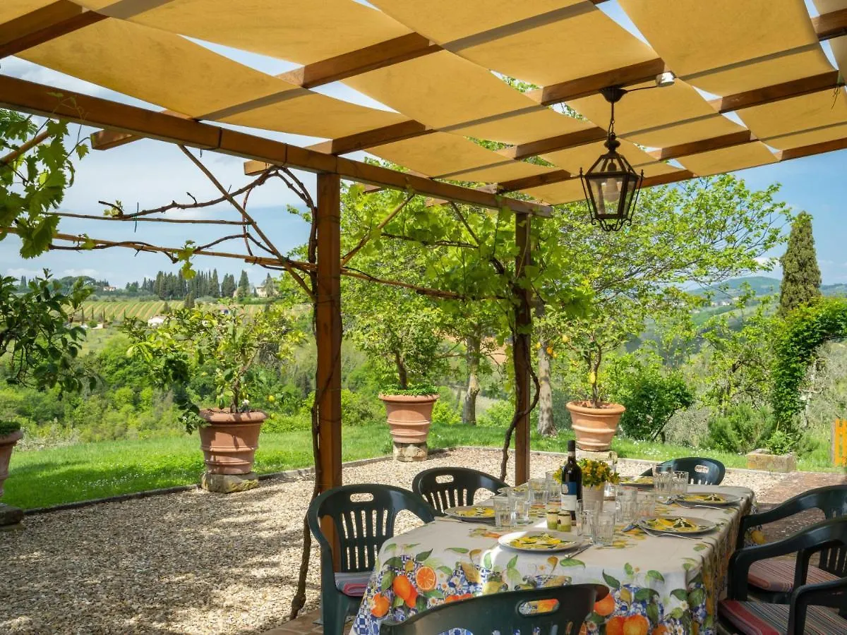 Holiday Home Ambrogetta By Interhome San Casciano in Val di Pesa
